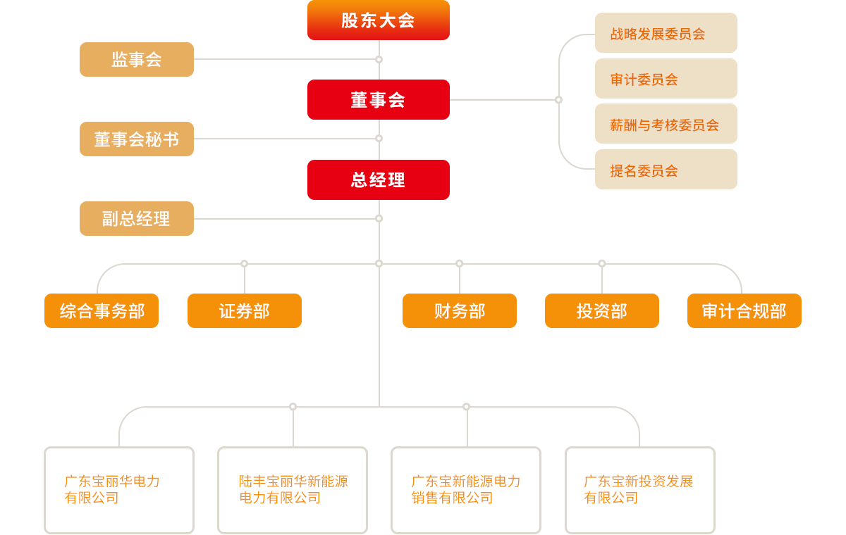 金沙(3777·JS认证)娱场城-Macau Store
